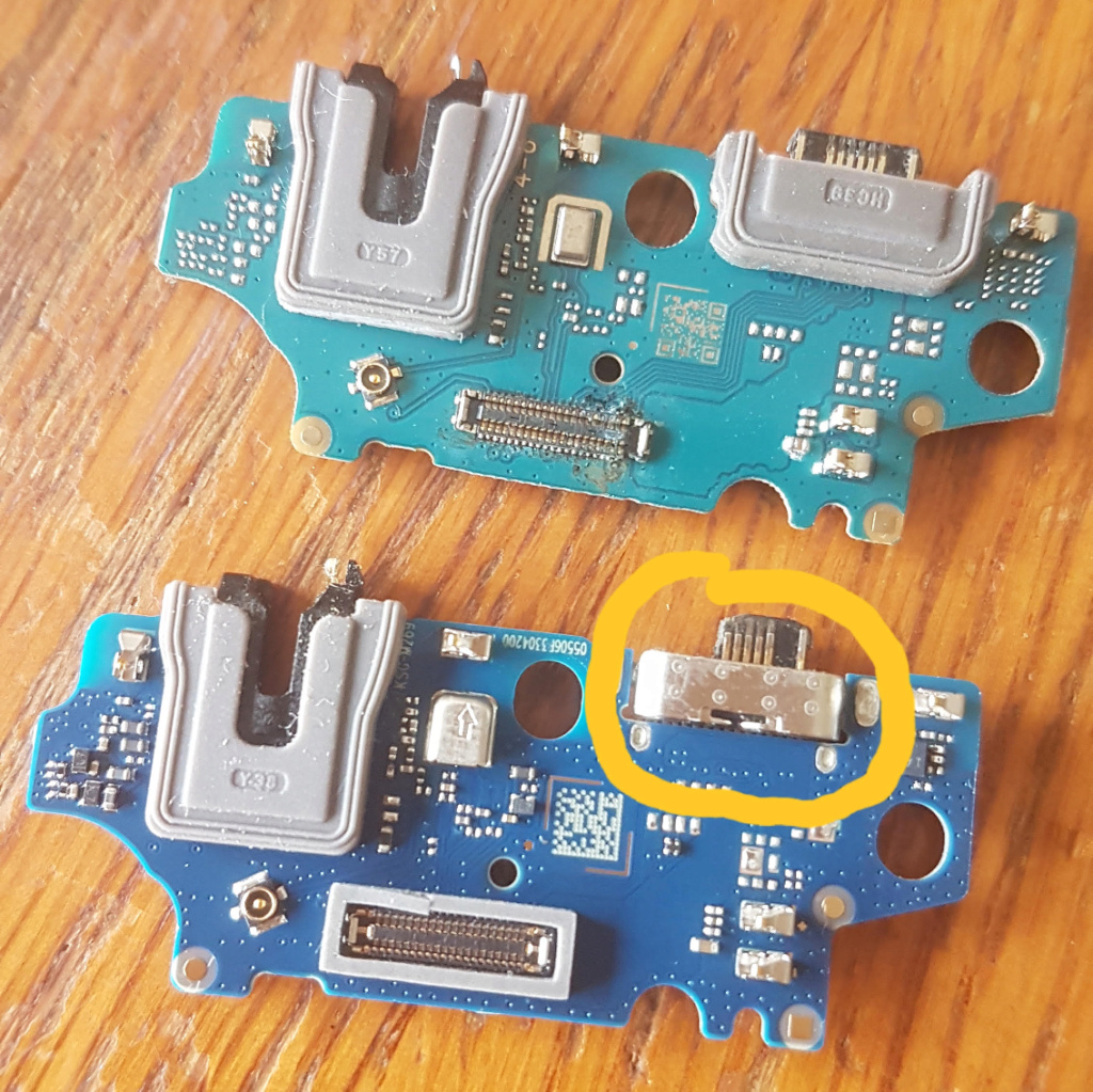 Comparaison des cartes de charge